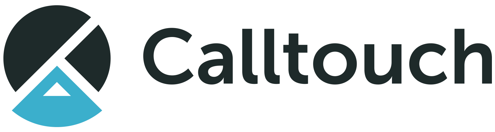calltouch